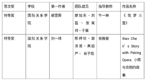 微信图片_20230523190646 微信图片_20230523190646